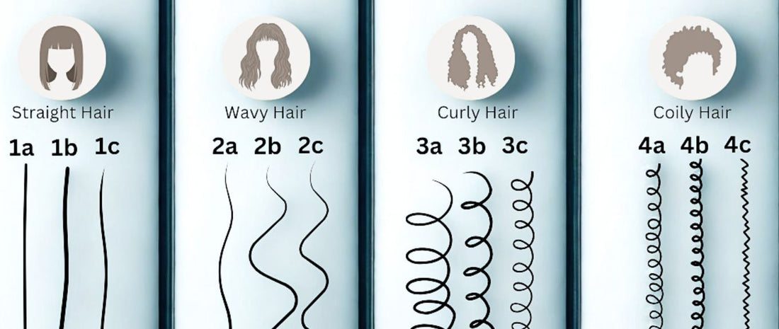 Understanding Your Hair Type