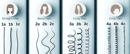 Understanding Your Hair Type